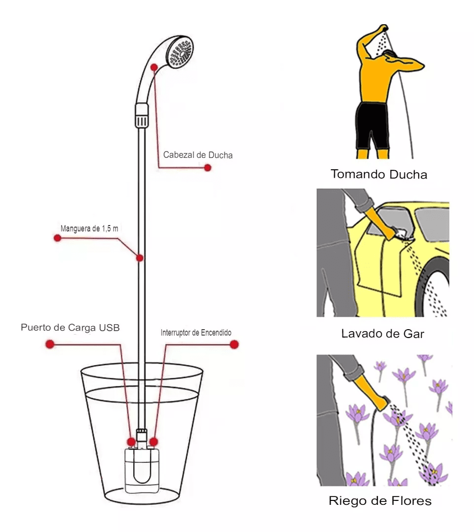 Ducha Portátil Recargable - ¡Disfruta de una Ducha en Cualquier Lugar! 🚿🔋